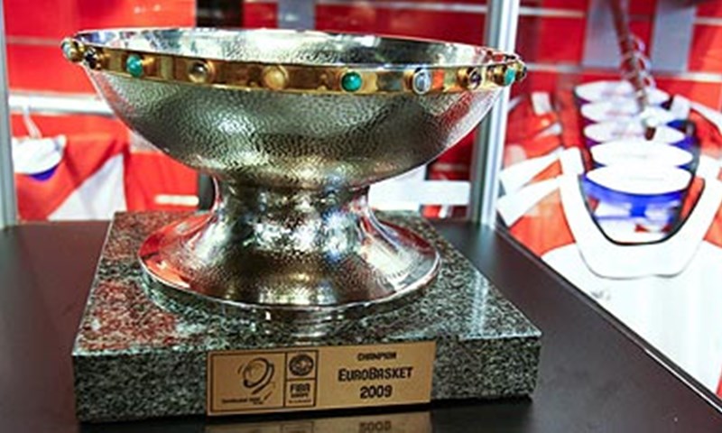 Hrvatska na Eurobasketu kroz povijest