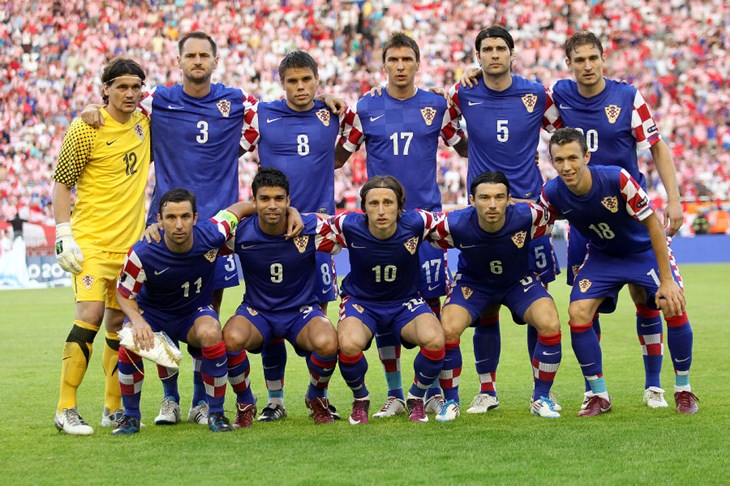 Hrvatska osma reprezentacija na svijetu