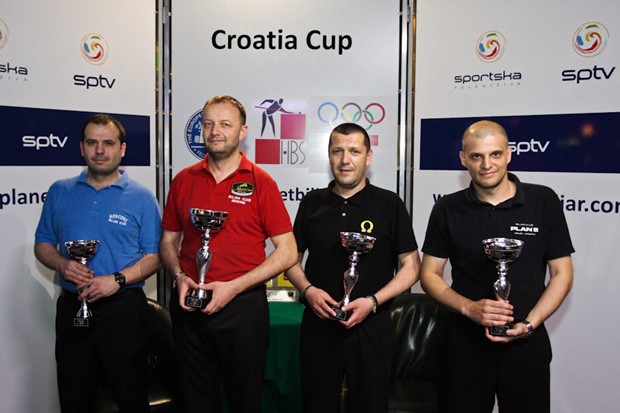 Putnik osvaja 2. Cro cup