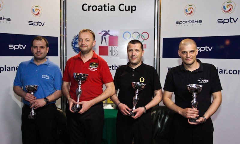 Putnik osvaja 2. Cro cup