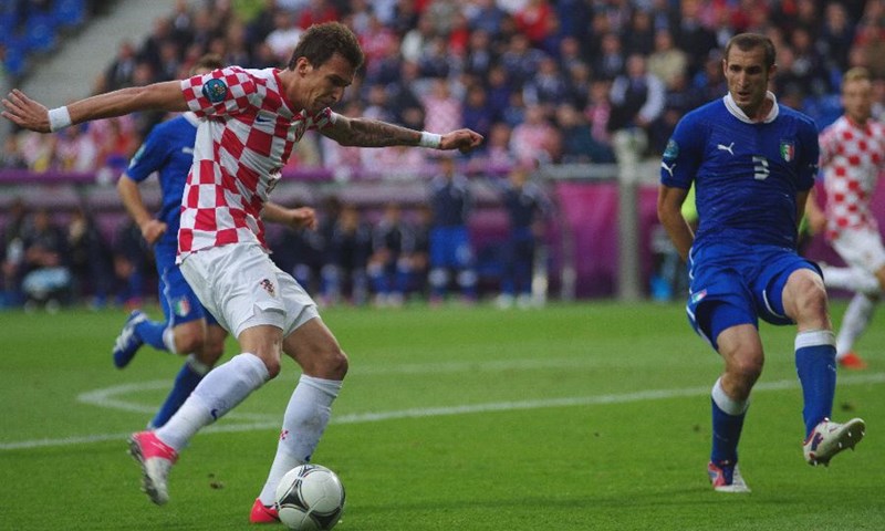 Chiellini: "Dao sam previše prostora Mandžukiću"