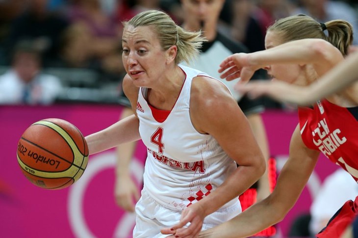 Košarkašice Novog Zagreba osvojile turnir u Njemačkoj