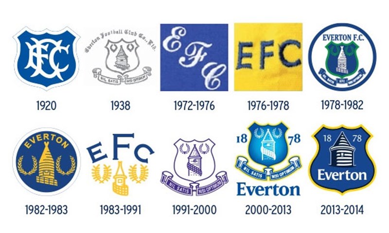 Nakon isprike navijačima, Everton pokrenuo konzultacije oko novog grba