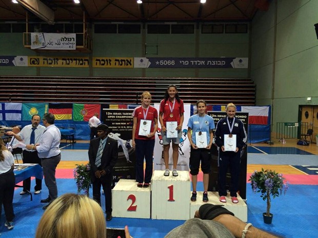 Hrvatski reprezentativci osvojili šest odličja u Izraelu