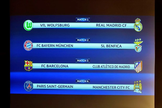 Malo zadovoljnih nakon ždrijeba Lige prvaka, svi vide šansu za prolaz