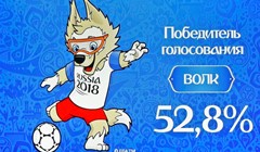Vuk Zabivaka maskota SP 2018 u Rusiji