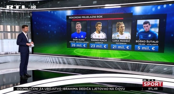 [VIDEO] Olmo i Šutalo odveli HNL u Top 10 po visini izlaznih transfera