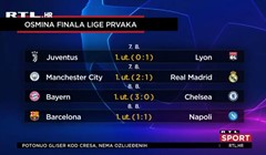 [VIDEO] Nastavlja se i Liga prvaka, šest Hrvata u lovu na 'ušati' trofej