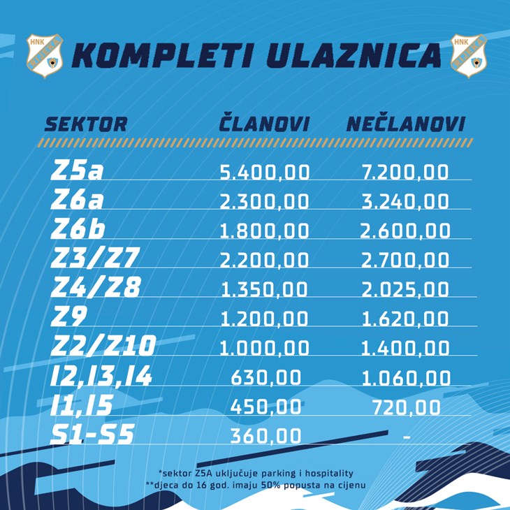 Slika 1 od 1.