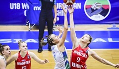Mlade hrvatske košarkašice bez polufinala Europskog prvenstva B divizije