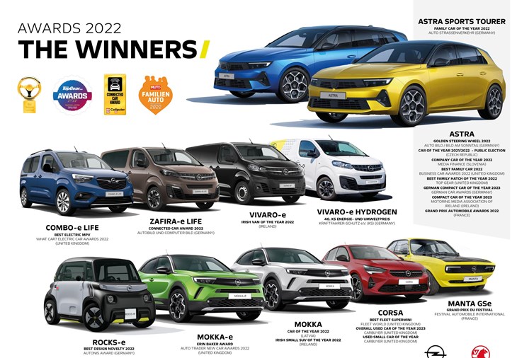Od Astre do Zafire-e Life - Nagrađena Opelova vozila u 2022.