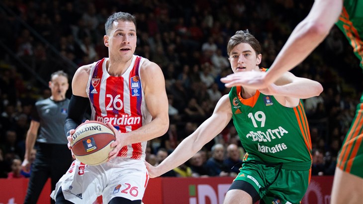 Večer gostiju u Euroligi: Partizan i Zvezda upisali pobjede