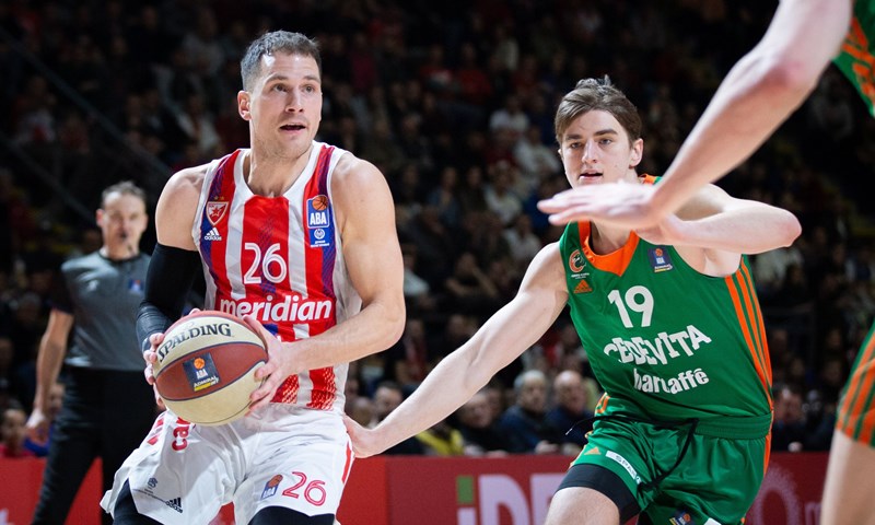 Večer gostiju u Euroligi: Partizan i Zvezda upisali pobjede