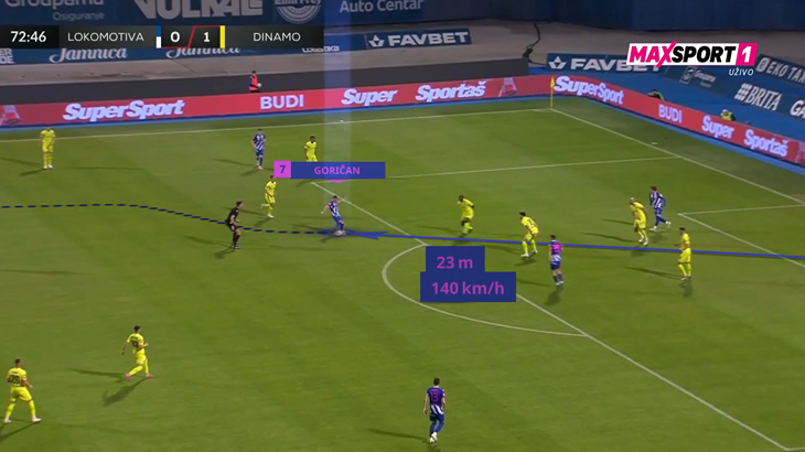 Kelava kaže da Nevistić nije imao nikakve šanse kod udarca Goričana, koji je bio besprijekoran