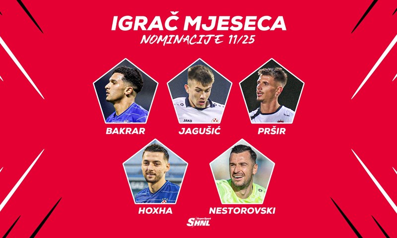 SuperSport HNL nominacije: Jagušić opet konkurira za igrača mjeseca, Hoxha ide po novu nagradu