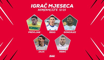 SuperSport HNL nominacije: Tražimo one najbolje za kraj 2025. godine!