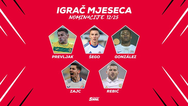SuperSport HNL nominacije: Tražimo one najbolje za kraj 2025. godine!