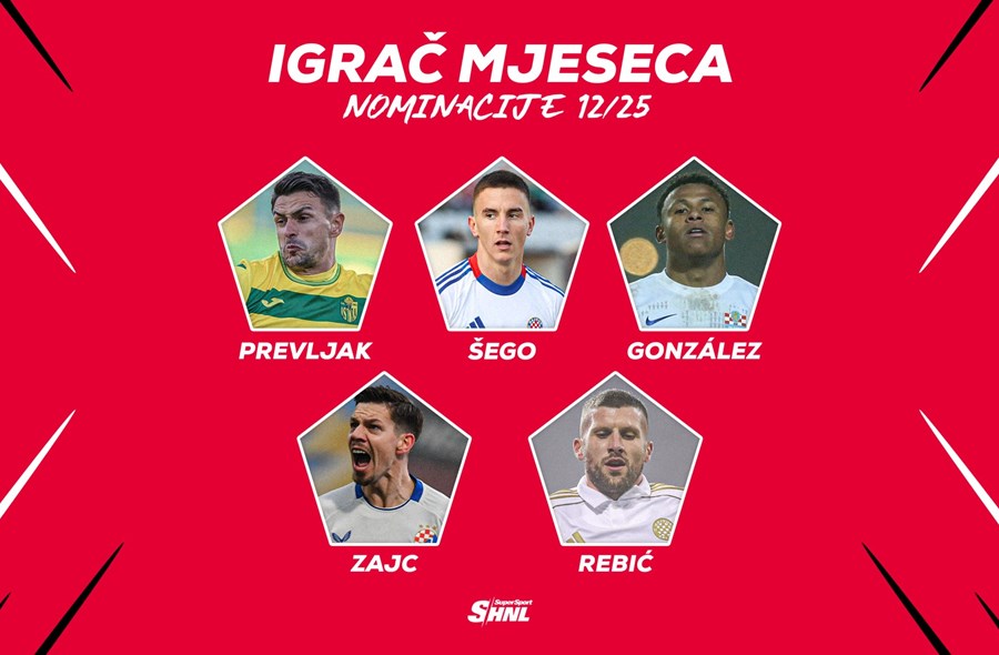 SuperSport HNL nominacije: Tražimo one najbolje za kraj 2025. godine!