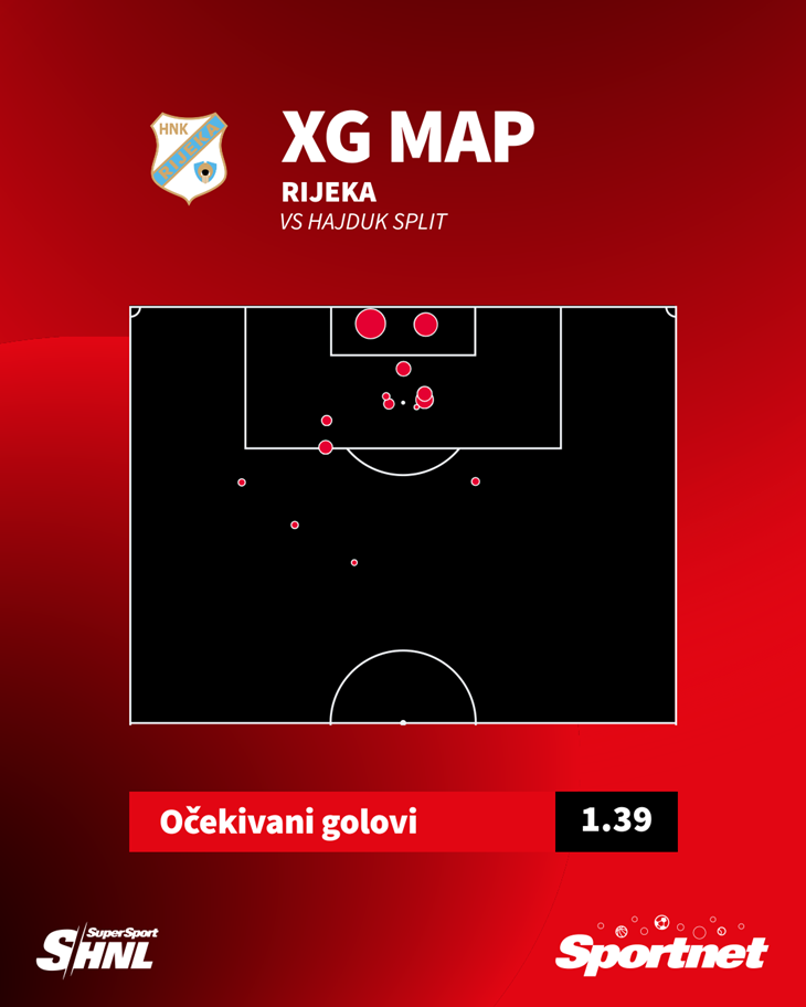 Slika 1 od 1.