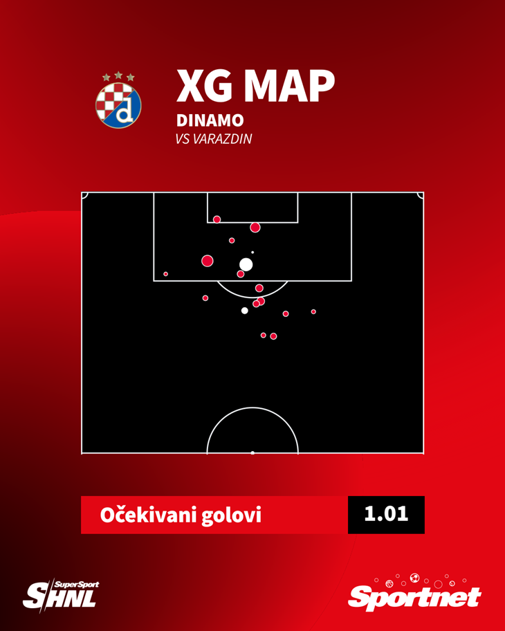 Slika 1 od 1.