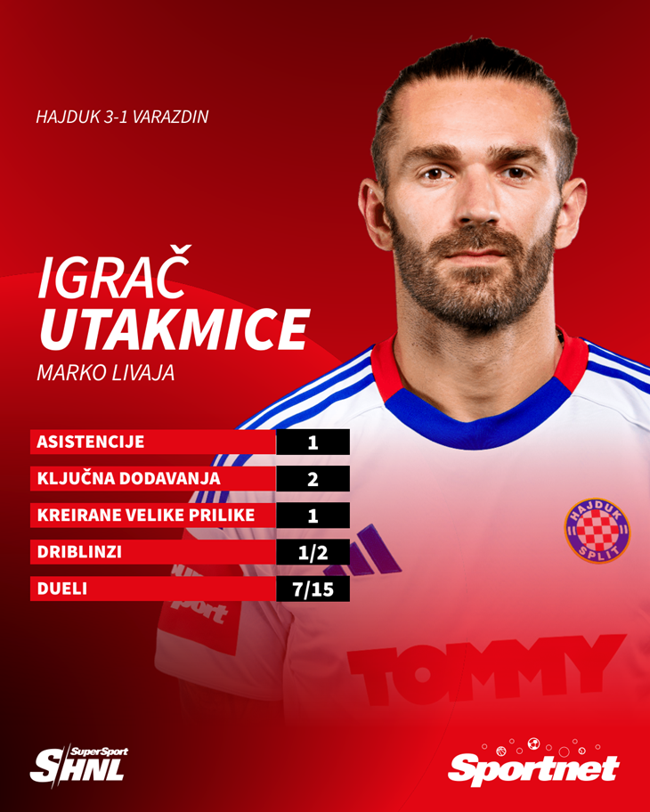 Slika 1 od 1.