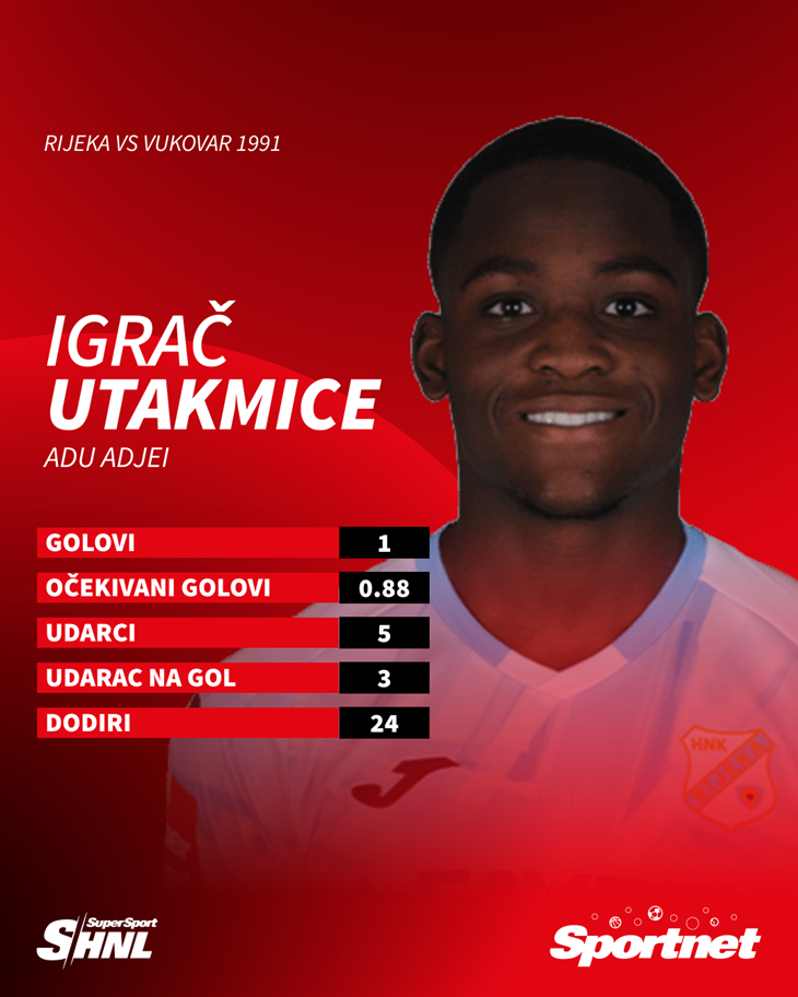Slika 1 od 1.