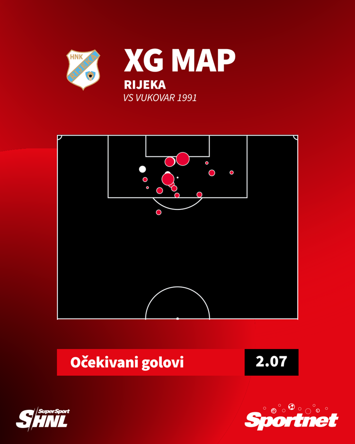 Slika 3 od 3.