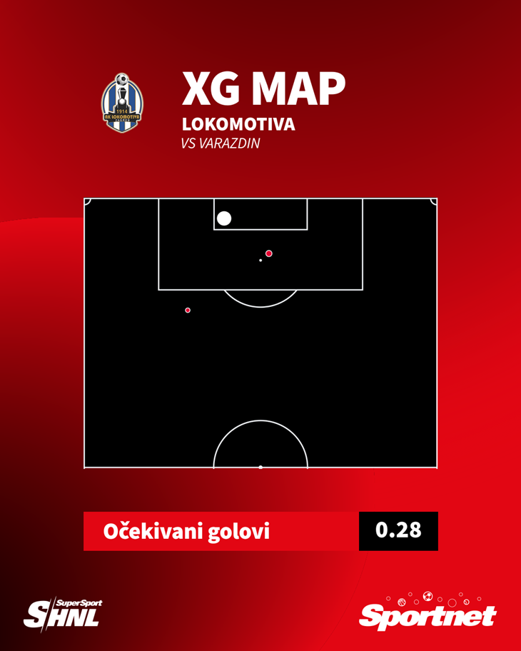 Slika 3 od 3.