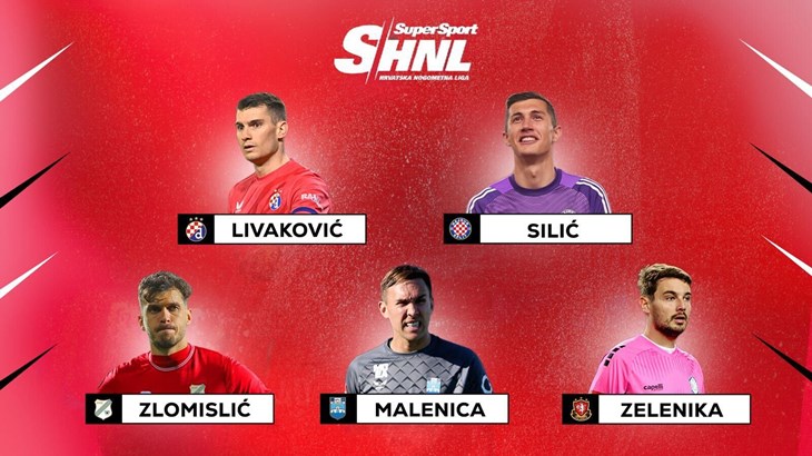 Biramo vratara sezone: Tko je najbolje čuvao svoju mrežu?