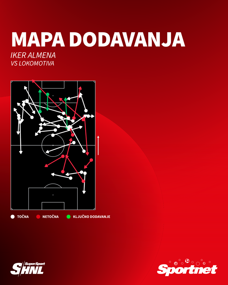 Slika 1 od 1.