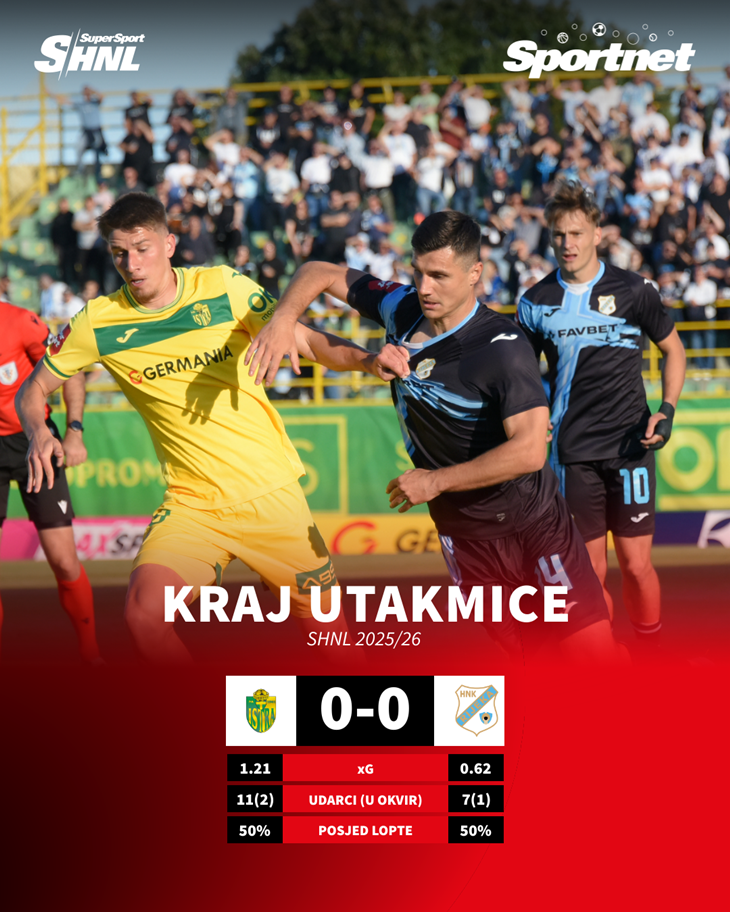 Slika 1 od 1.