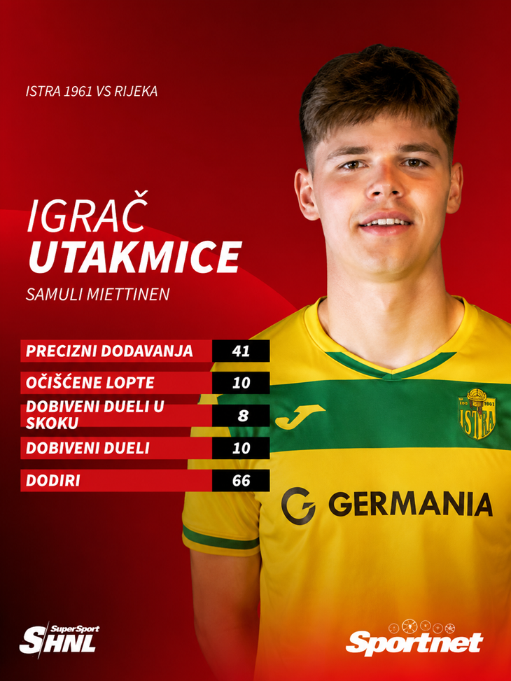 Slika 1 od 1.