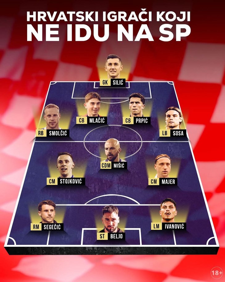Slika 9 od 9.