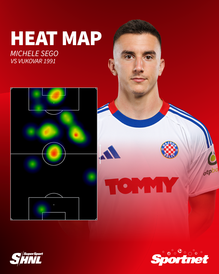 Slika 1 od 1.