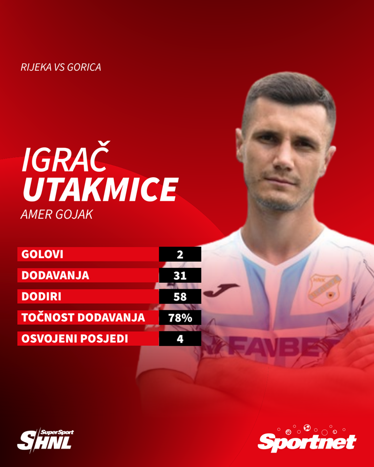 Slika 1 od 1.