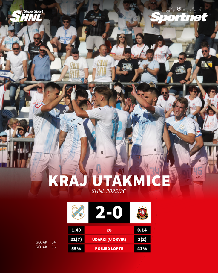 Slika 1 od 1.