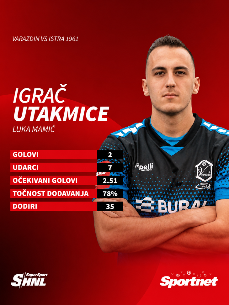 Slika 1 od 1.