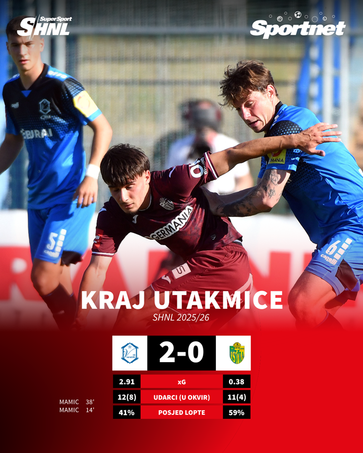 Slika 1 od 1.