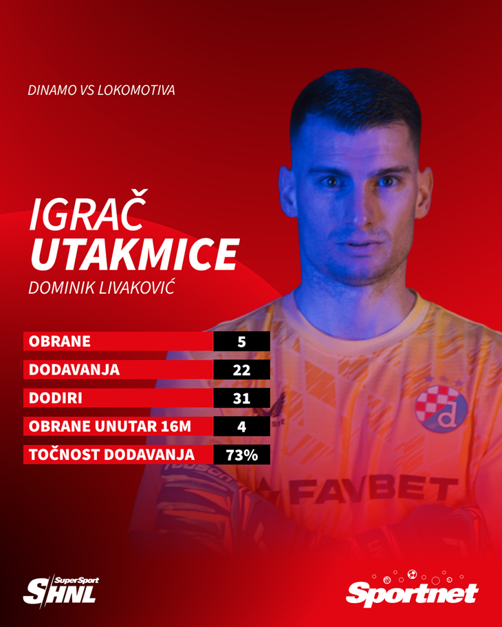 Slika 1 od 1.