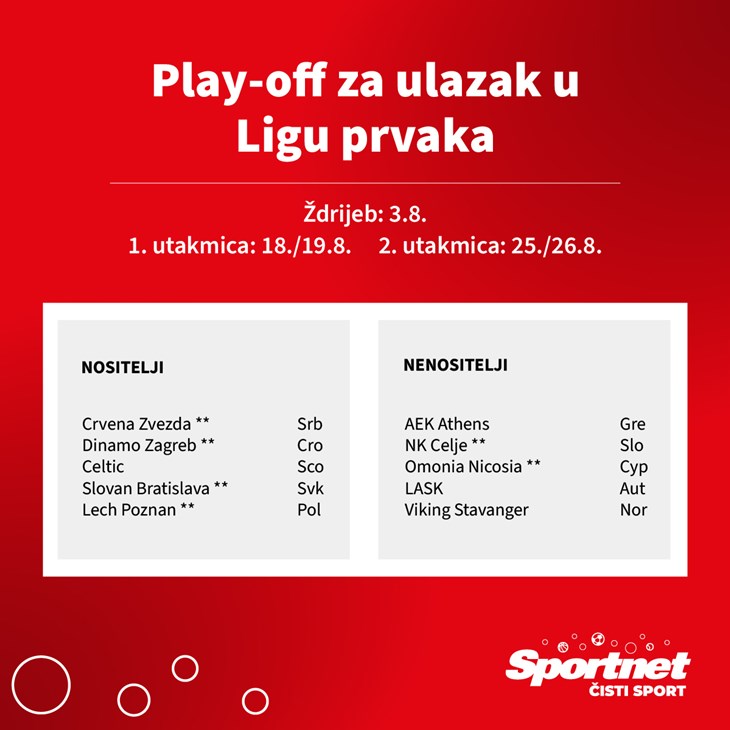 Slika 1 od 1.