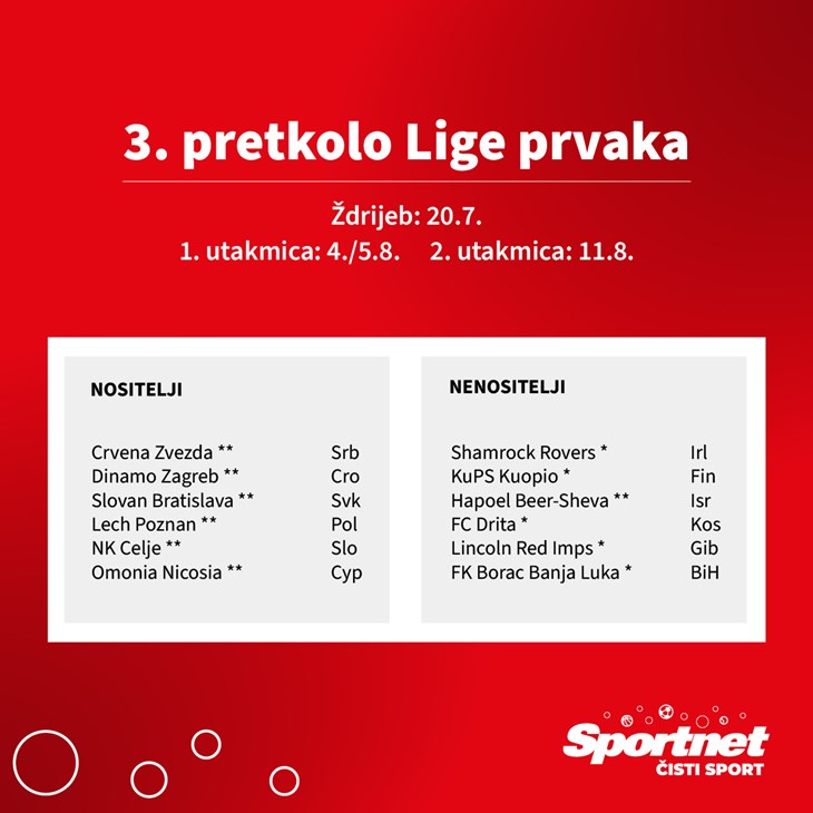 Slika 2 od 2.
