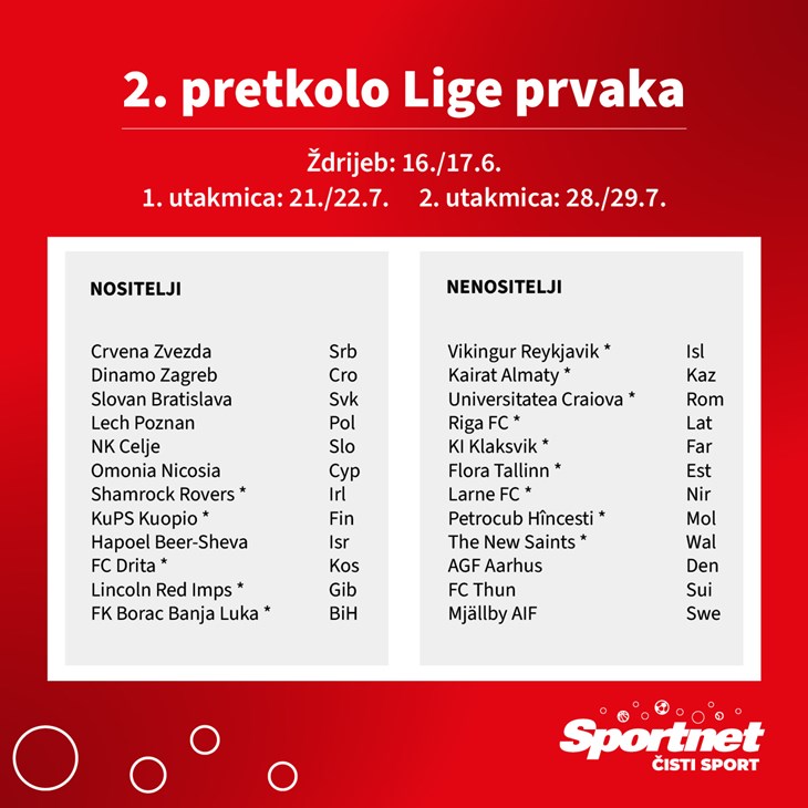 Slika 3 od 3.