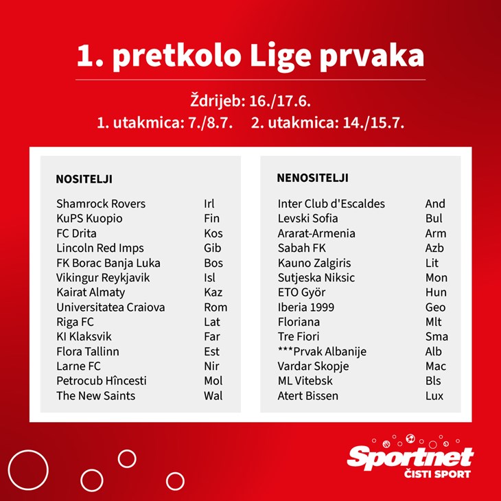 Slika 4 od 4.