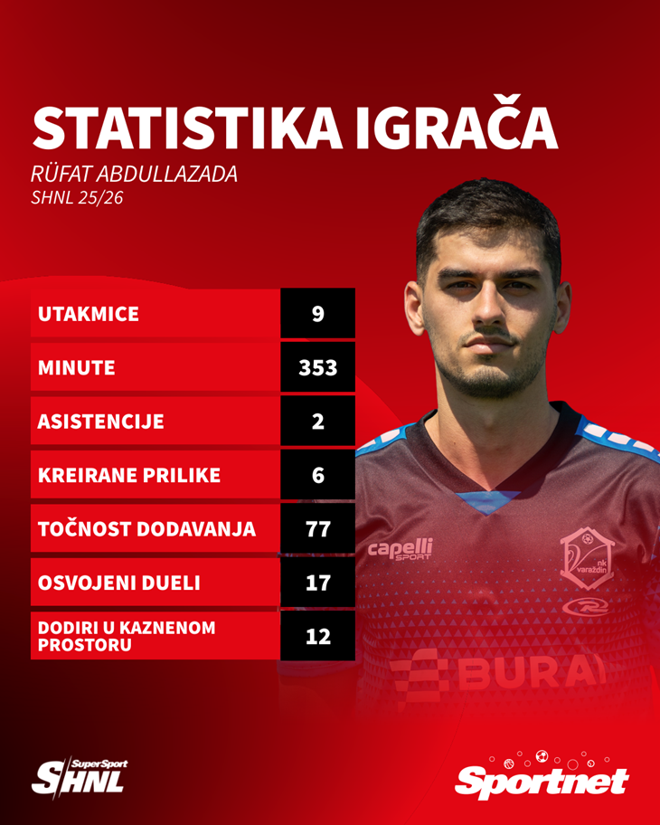 Slika 5 od 5.