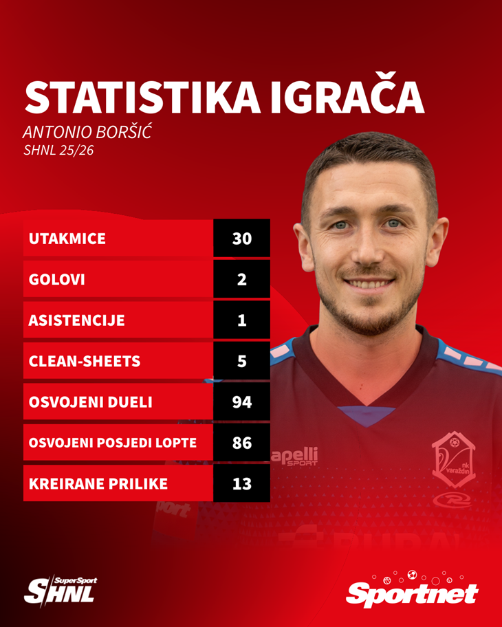 Slika 1 od 1.