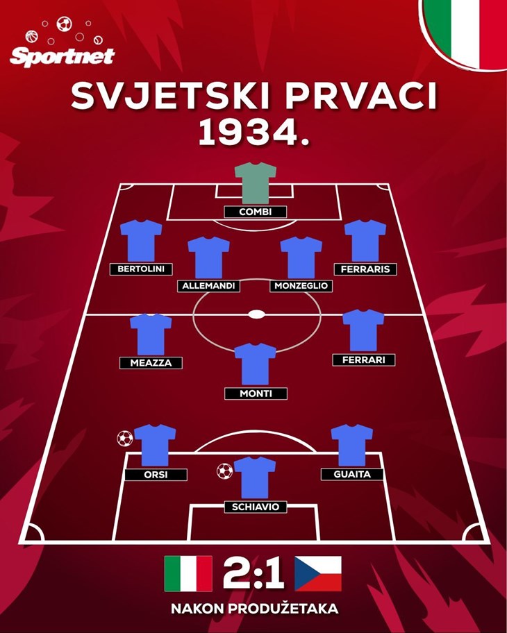 Slika 1 od 1.