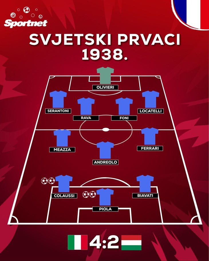 Slika 1 od 1.