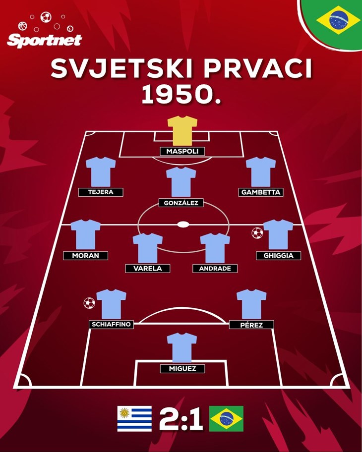 Slika 1 od 1.