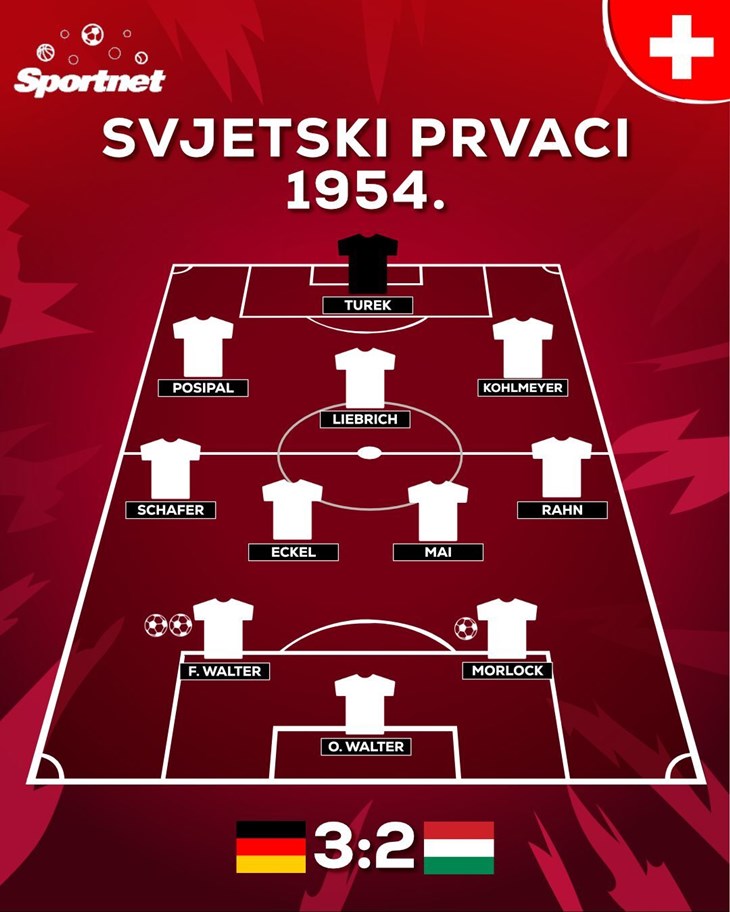 Slika 1 od 1.