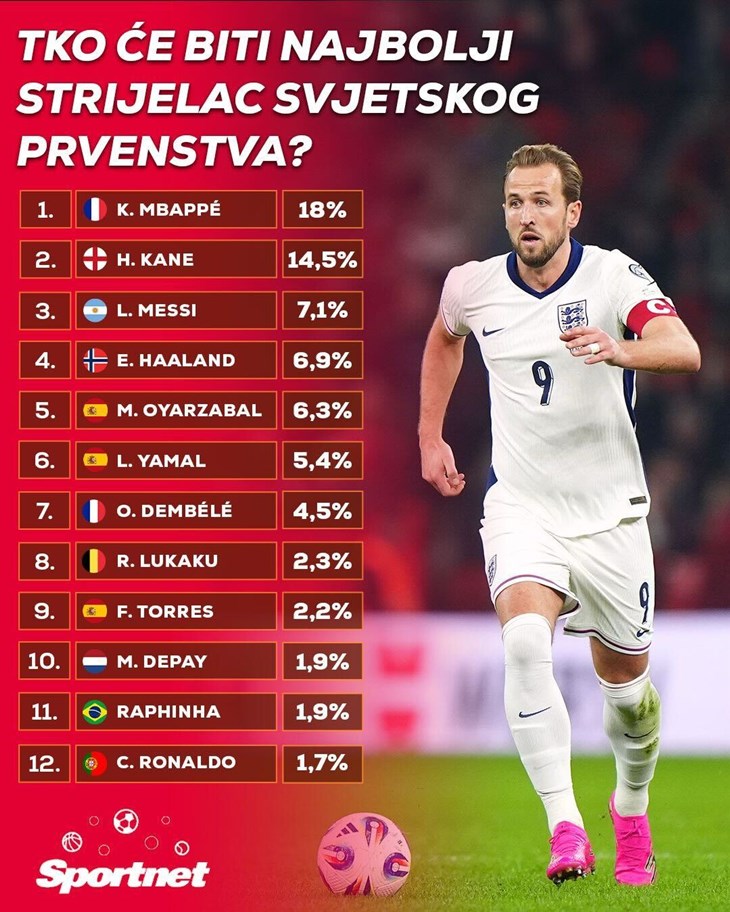 Slika 1 od 1.